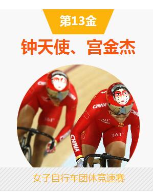 【钟天使、宫金杰】女子自行车团体竞技赛斩获第13枚金牌