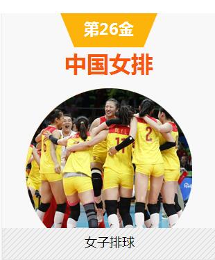 【女排精神】女排决赛中国3-1塞尔维亚 时隔12年再夺奥运冠军
